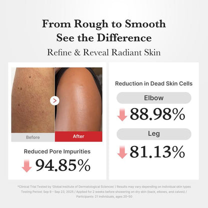 Hypochlorous Rice Exfoliating