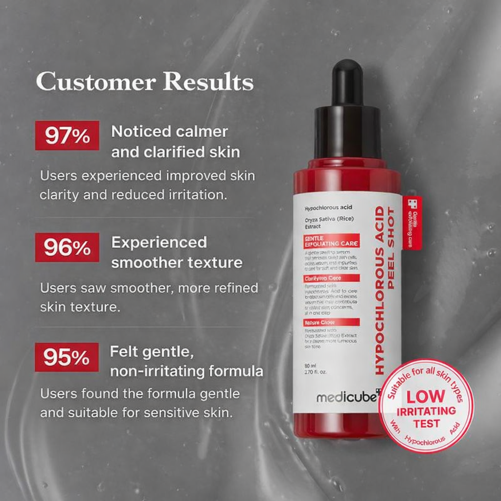 Hypochlorous Rice Exfoliating