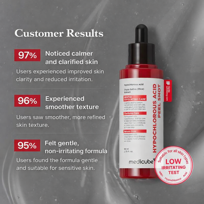 Hypochlorous Rice Exfoliating