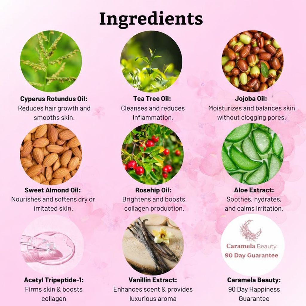 Trendora™   Cyperus Rotundus Oil