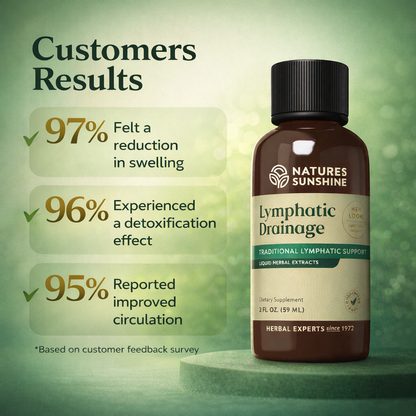 Metabolism Enhancing Herbal Supplements