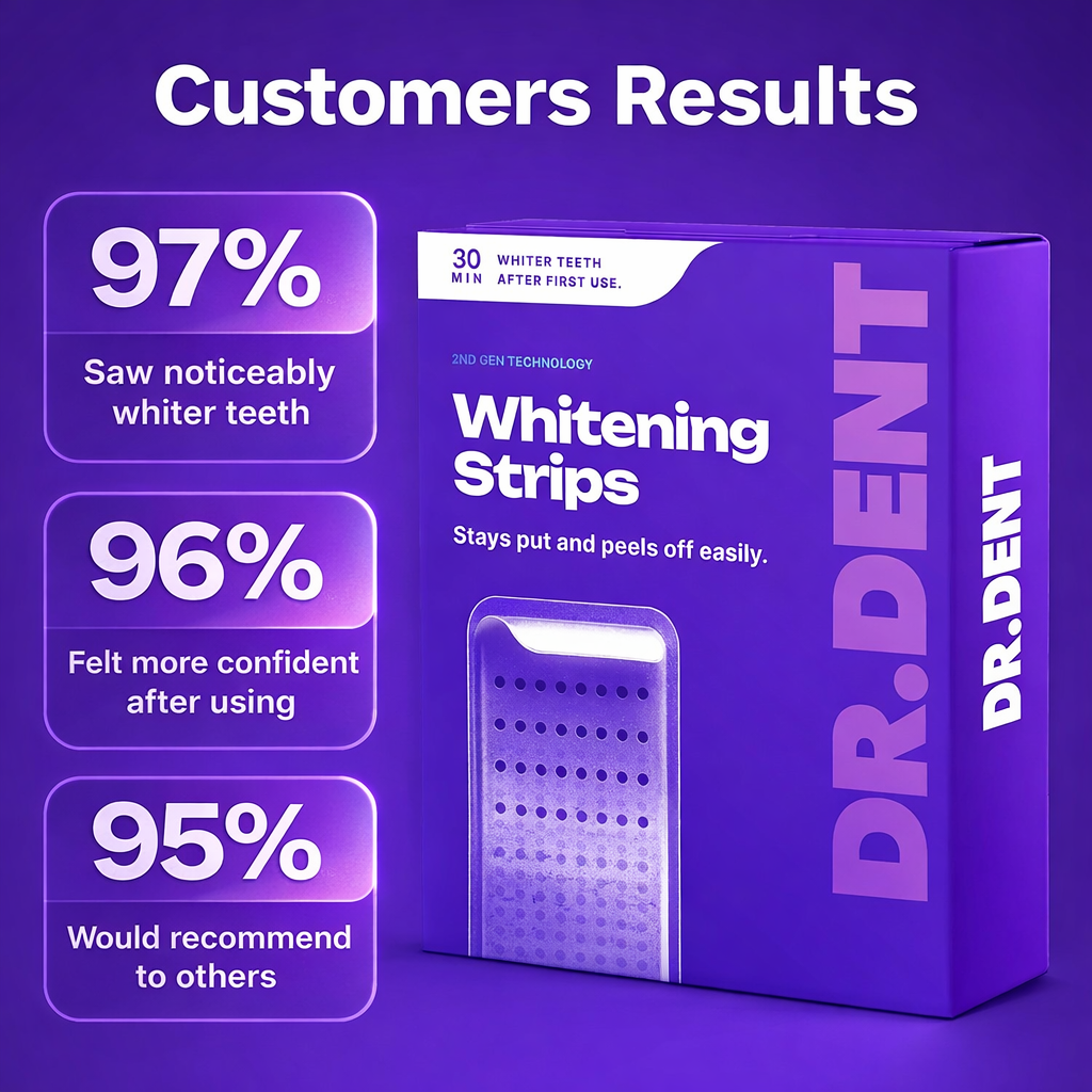 Purple Whitening Tooth Patch