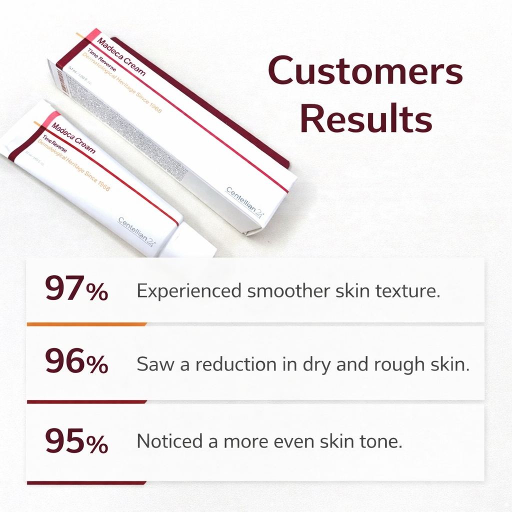 KOEC Cross-border Centella Asiatica HA Elastic Moisturizing Facial Cream,