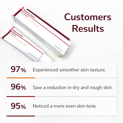 KOEC Cross-border Centella Asiatica HA Elastic Moisturizing Facial Cream,