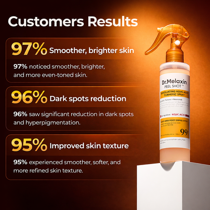 OCEAURA Kojic Acid Turmeric Cutin Cleaning Spray