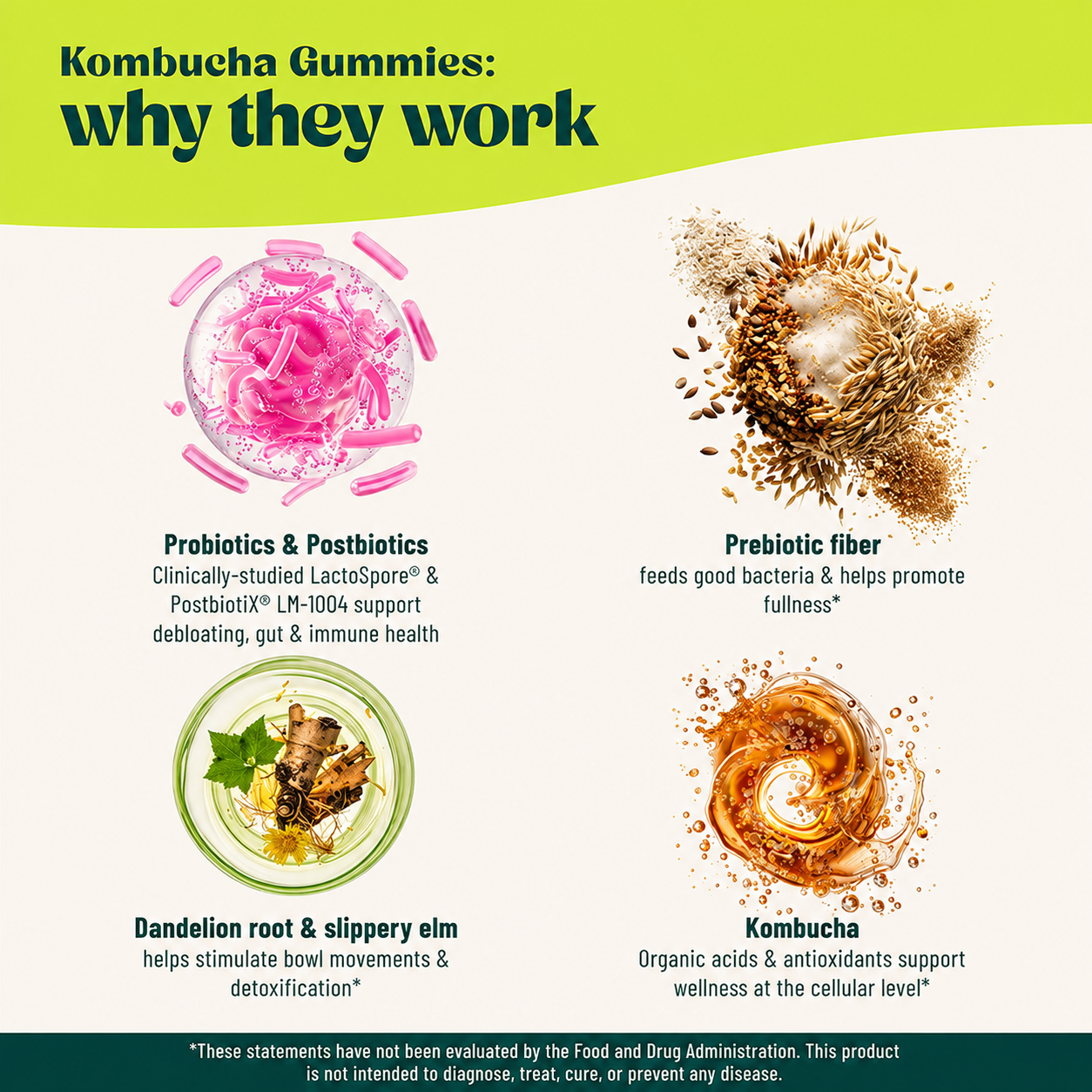 Trendora Nutrtion Kombucha Gummies Gut Support and Bloating Relief Immune Support