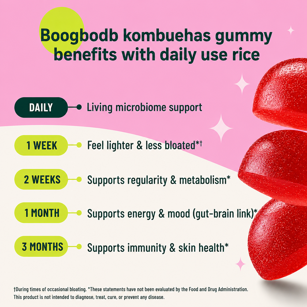 Trendora Nutrtion Kombucha Gummies Gut Support and Bloating Relief Immune Support
