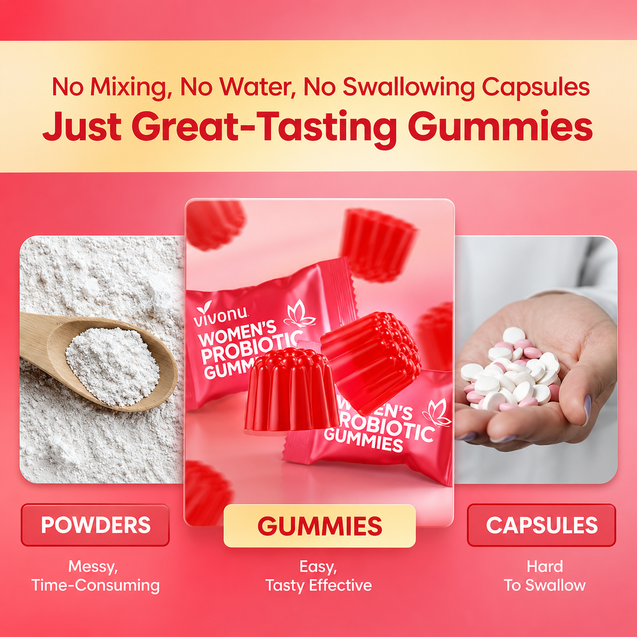 Trendora Nutrtion Probiotic Gummies Targeting Body Odor, Women's Health, and Body Balance