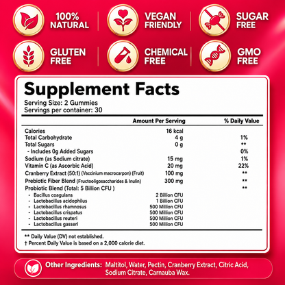 Trendora Nutrtion Probiotic Gummies Targeting Body Odor, Women's Health, and Body Balance