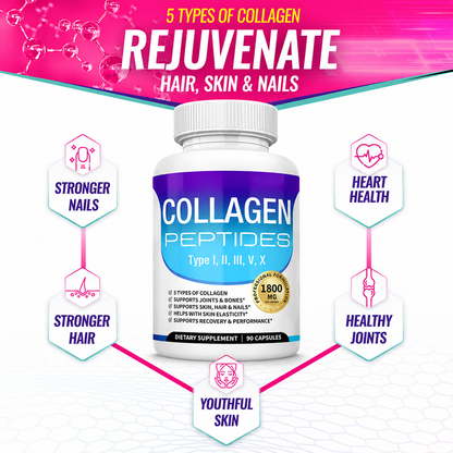 Trendora Collagen Peptides Hair & Skin Health, Anti-Aging, Joint and Bone Health