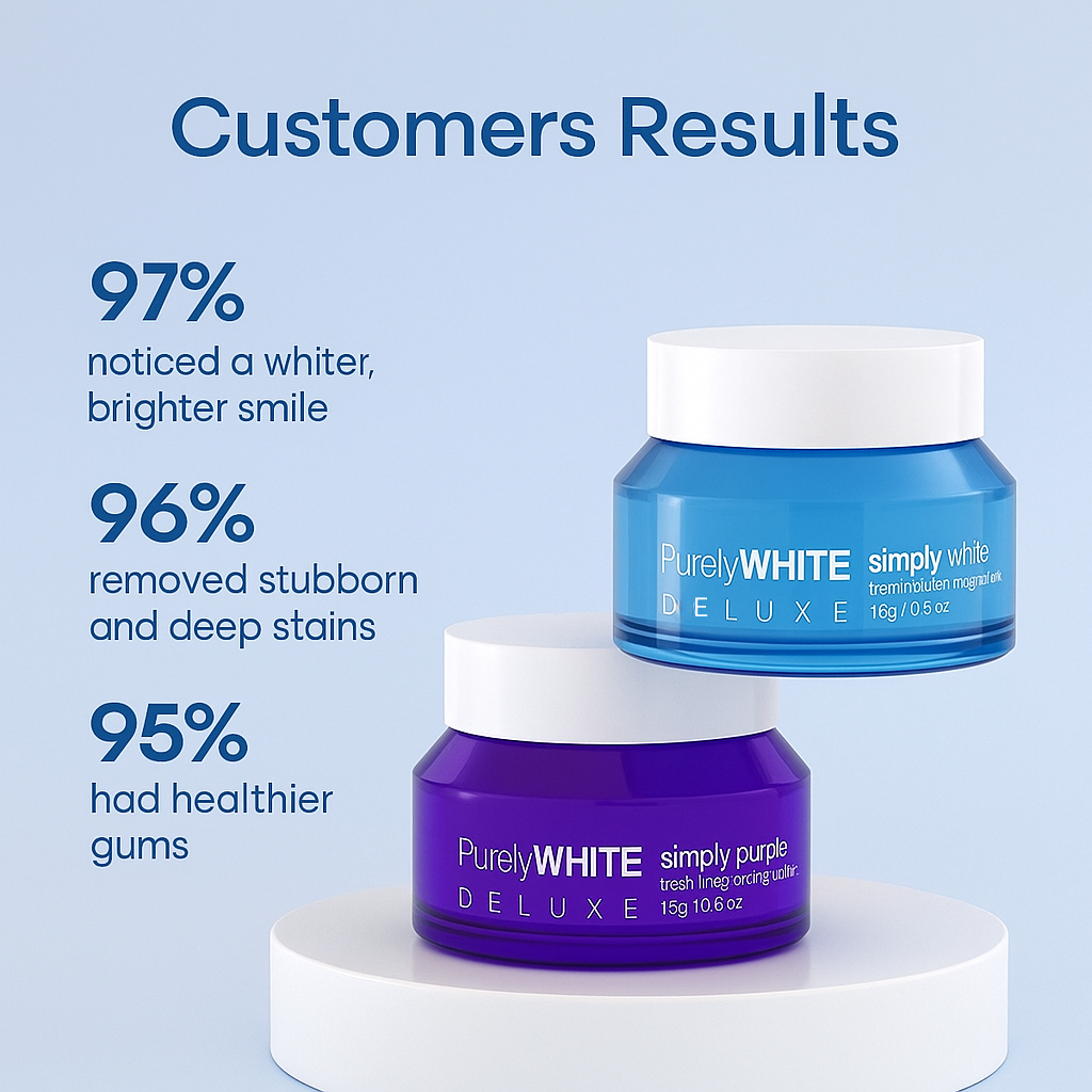 Purely White Teeth Whitening Powder