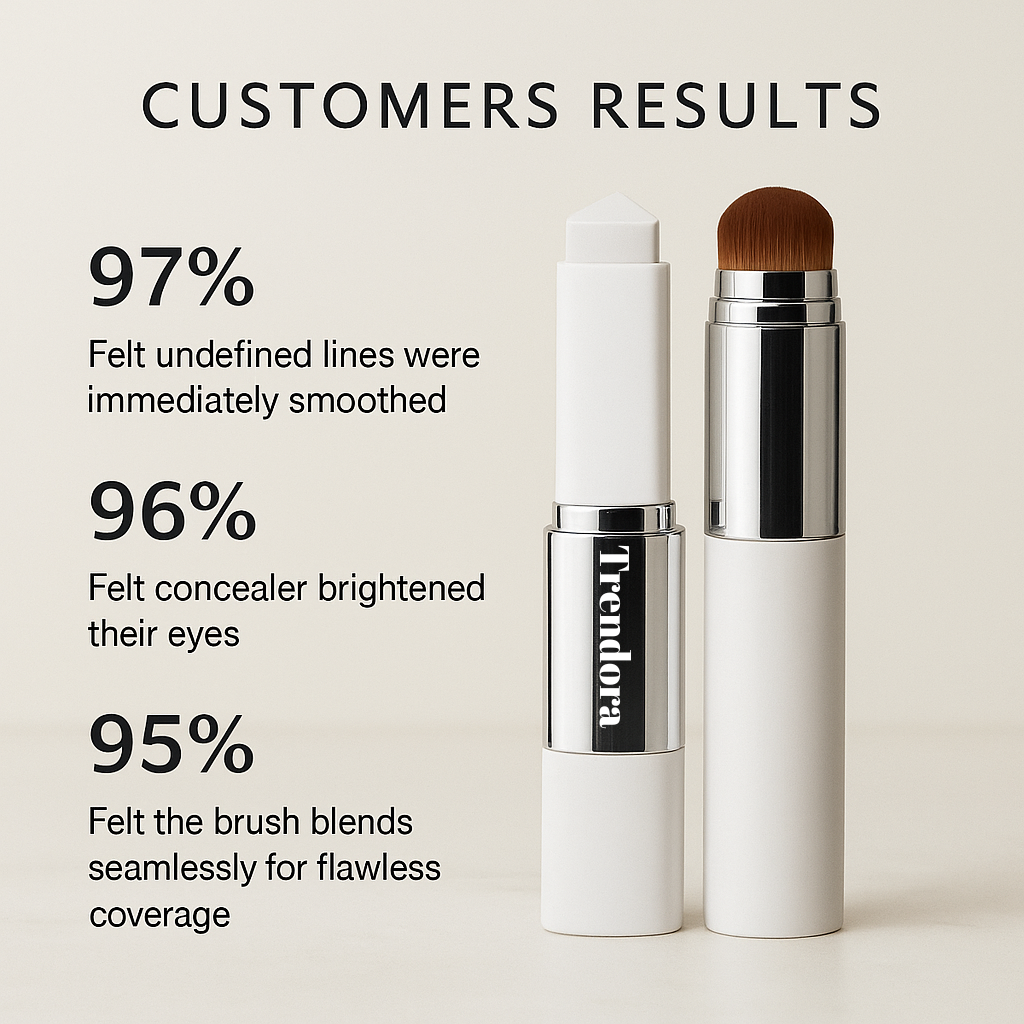 Trendora Color Changing Foundation Stick