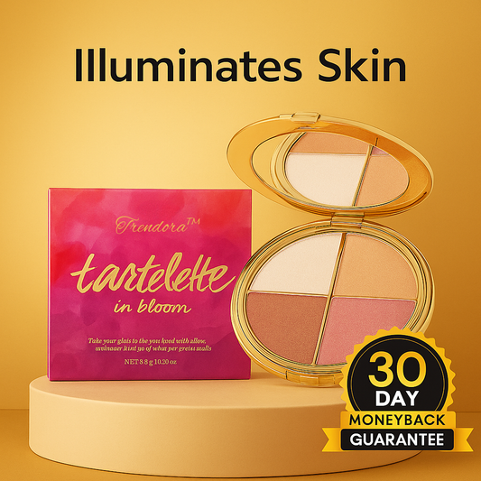 Trendora™  Wardrobe Eye & Cheek Palette