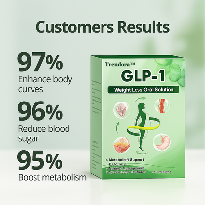 Trendora™  Weight Loss Oral Solution