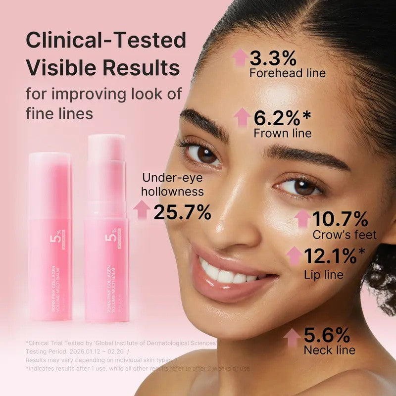 Trendora™ Collagen Glow Multi Balm Stick