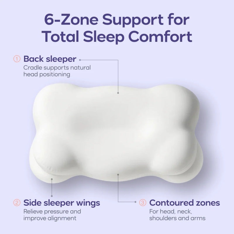 Trendora CloudAlign™ Pillow