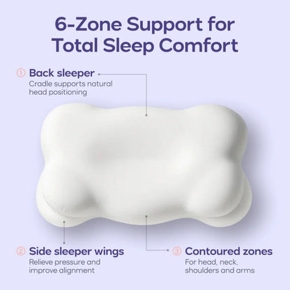 Trendora CloudAlign™ Pillow